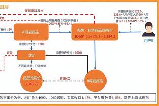 韩媒：韩国黄金一代正在变成镀金一代，克林斯曼毁了韩国队