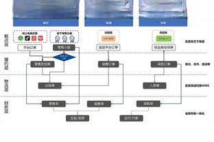 ?拉菲尼亚圣诞假期期间将西甲冠军奖杯纹在了大腿上