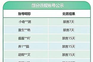 希尔德：看到哈利伯顿倒下真令我难受 那是我的兄弟&我们非常爱他